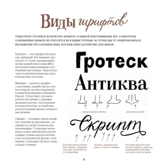 Татьяна Чулюскина: Буква к букве. Леттеринг для начинающих