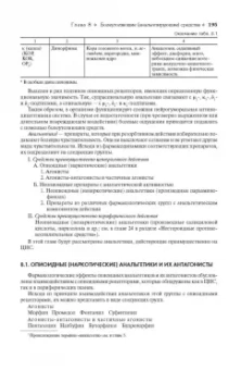 Дмитрий Харкевич: Фармакология. Учебник