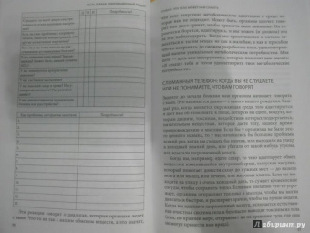 Хэйли Помрой: Формируем Пищевые Привычки для здоровья