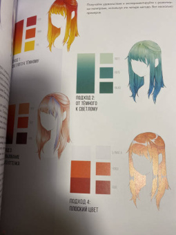 Асия Ладовска: Sketch with Asia. Рисуем в стиле аниме и манга