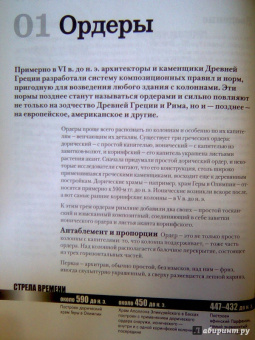 Филипп Уилкинсон: Архитектура. 50 идей, о которых нужно знать