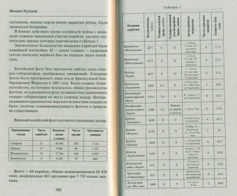 Михаил Кутузов: Японо-китайская война 1894-1895 гг. Неуслышанная война