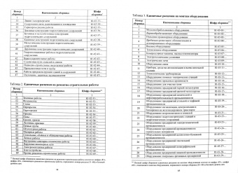 Методические рекомендации по разработке единичных расценок