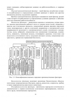 Владимир Коробко: Охрана труда