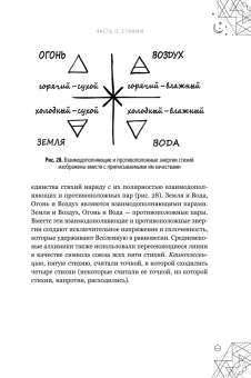 Сандра Кайнс: Магические символы и алфавиты. Руководство по заклинаниям и обрядам