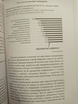Рослинг, Рослинг, Рослинг: Фактологичность. Десять причин наших заблуждений о мире - и почему все не так плохо, как кажется