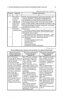 Терещенко, Альшевская: Товароведение и экспертиза продовольственных товаров. Практикум. Учебное пособие для СПО