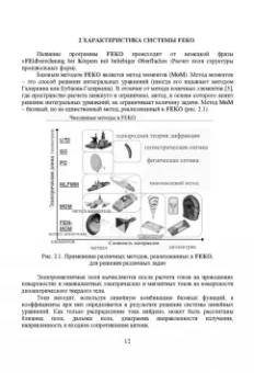 Курушин, Банков, Грибанов: Электродинамическое моделирование антенных и СВЧ структур с использованием FEKO