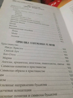 Символы и знаки от А до Я. Универсальный язык человечества