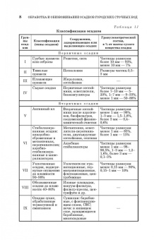 Анастасия Благоразумова: Обработка и обезвоживание осадков городских сточных вод. Учебное пособие. СПО