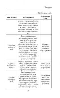 Виктория Бакунина: Лунный календарь садовода-огородника 2019. Сад, огород, здоровье, дом