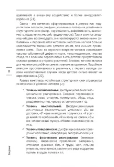 Елена Пикалова: Почему страдают взрослые... как нарушение детских эмоциональных потребностей влияет на счастье