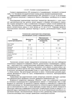 Дмитрий Трофимов: Дистанционные методы в нефтегазовой геологии