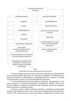Ирина Кондратьева: Основы экономики сельскохозяйственного предприятия. Учебное пособие. СПО
