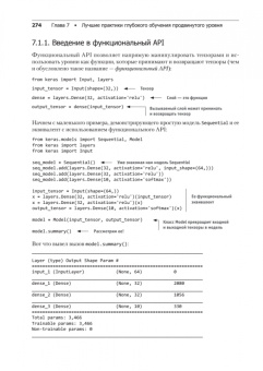 Франсуа Шолле: Глубокое обучение на Python