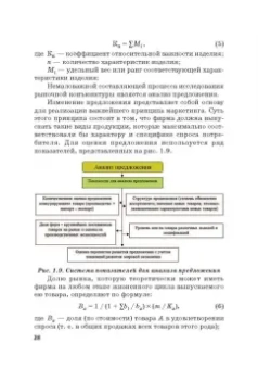 Фирсова, Крайнева, Азарова: Развитие маркетинга сферы услуг в цифровой среде. Теория и методология