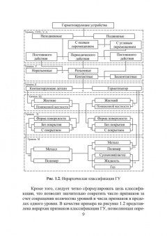Огар, Горохов: Контактные задачи в герметологии неподвижных соединений