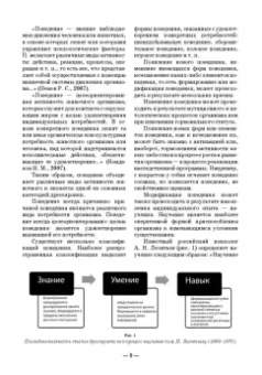 Владимир Гриценко: Дрессировка собак. Теоретические основы. Учебное пособие
