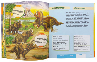 Блэйзинг, Вудрафф: Динозавры. Моя первая большая энциклопедия