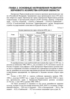 Лазарев, Минченко, Ильин: Технология возделывания яровой пшеницы. СПО