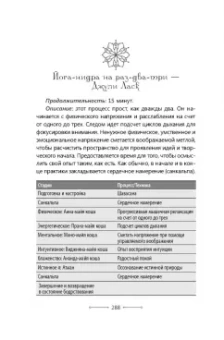 Джули Ласк: Медитации йога-нидры. 24 практики для истинного расслабления