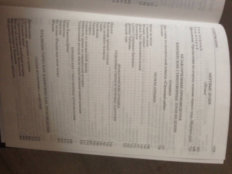 Николай Гоголь: Полное собрание сочинений в одном томе