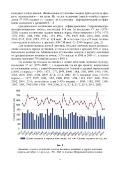 Лазарев, Минченко, Ильин: Технология возделывания яровой пшеницы. СПО