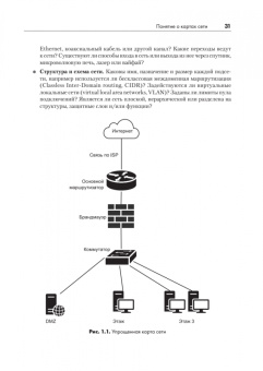 Бен Маккарти: Кибердзюцу. Кибербезопасность для современных ниндзя