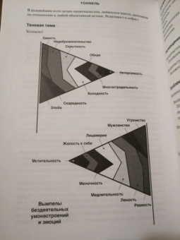 Уильям Гэсс: Тоннель