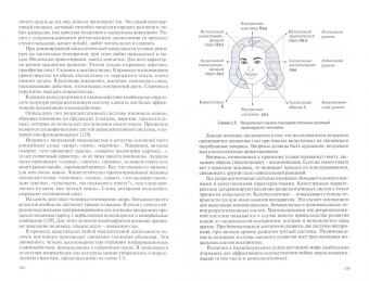 Ольга Андронникова: Основы психологического консультирования. Учебное пособие