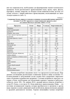 Крюков, Артемова, Блинник: Экологическое растениеводство в приусадебном хозяйстве. Учебное пособие