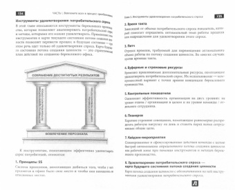 Дон Тэппинг: Бережливый офис. Устранение потерь времени и денег