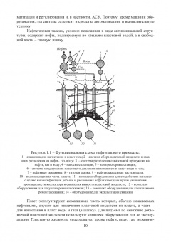 Ладенко, Якутович: Нефтегазопромысловое оборудование