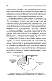 Дмитренко, Сотникова, Черняев: Экологический мониторинг техносферы. Учебное пособие для СПО