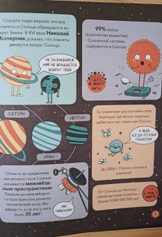 Фьюэл Нулд: Космос. От Солнечной системы до далёких галактик. Самые удивительные секреты Вселенной