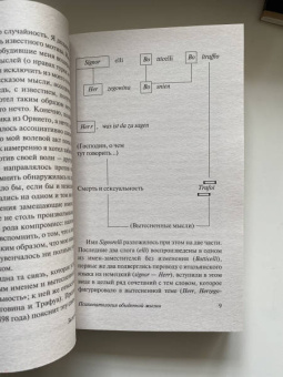 Зигмунд Фрейд: Психопатология обыденной жизни
