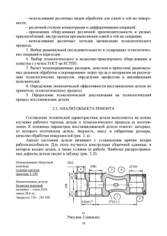 Михальчиков, Тюрева, Козарез: Технология ремонта машин. Курсовое проектирование. Учебное пособие. СПО