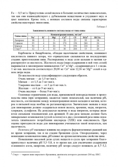 Олег Хозиев: Технология пивоварения. Учебник