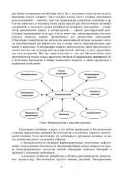 Евгений Музафаров: История и география биотехнологий. Учебное пособие