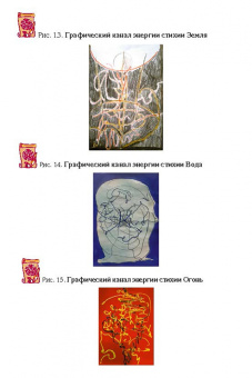 Элина Болтенко: Учебник по практической магии. Часть 2