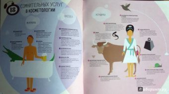 Самая большая книга для самого нужного места. 3014 самых удивительных фактов в мире