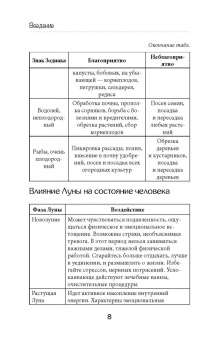 Виктория Бакунина: Лунный календарь садовода-огородника 2019. Сад, огород, здоровье, дом