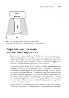 Грег Хорин: Управление проектами с нуля