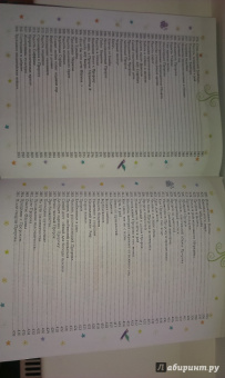 Нурдан Дамла: 365 дней с любимым Пророком