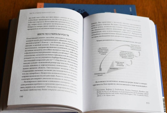 Саманта Бордман: Больше силы в каждом дне. Источники жизненной силы для самого важного