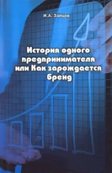 Иван Зайцев: История одного предпринимателя, или Как зарождается бренд