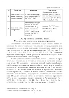 Вадим Кириллов: Неорганическая химия. Свойства элементов и их соединений. Учебник