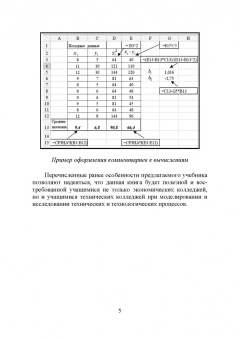 Воскобойников, Мухина: Основы построения экономических моделей в Excel. Учебник для СПО