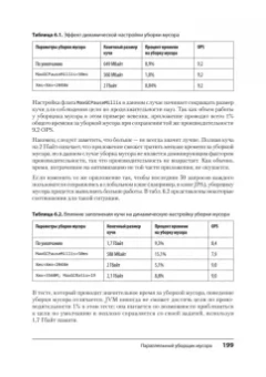 Скотт Оукс: Эффективный Java. Тюнинг кода на Java 8, 11 и дальше