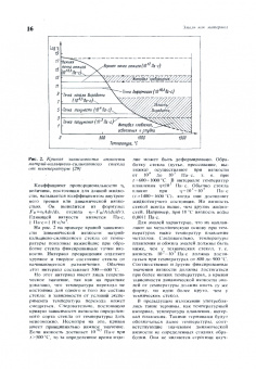 Э. Бреполь: Художественное эмалирование